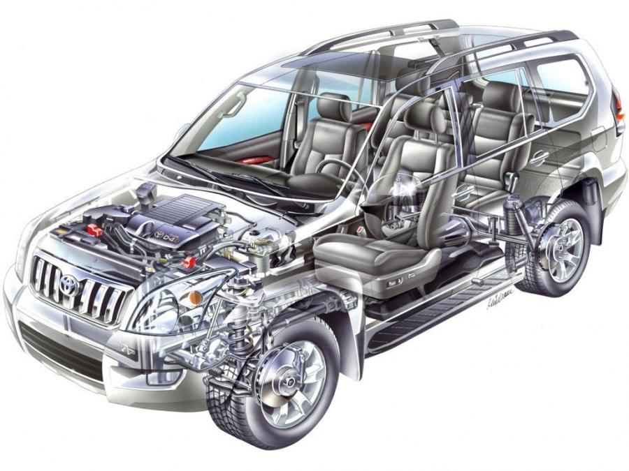  Toyota Land Cruiser Prado 120 5-Door 2003 года  (фото 25 из 25)